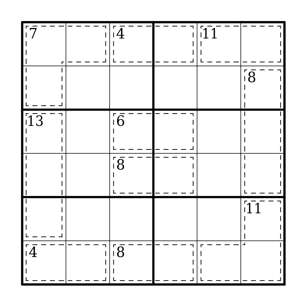 Puzzle#102: Killer Sudoku 6x6