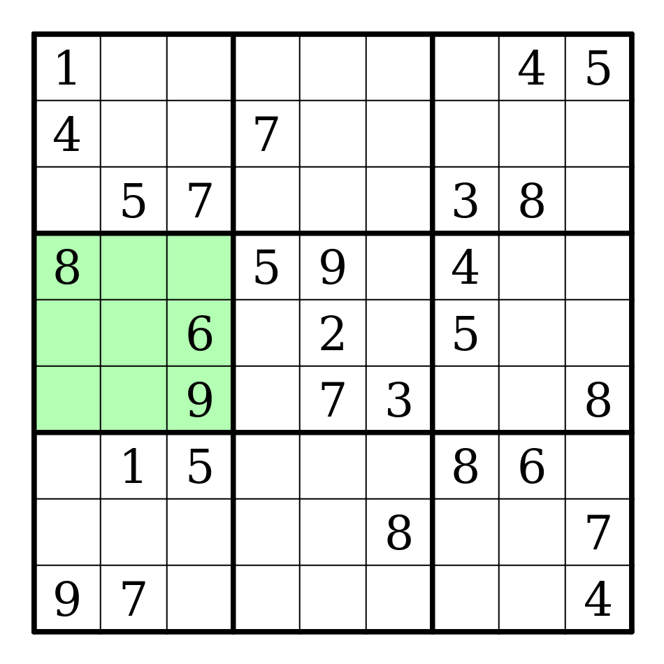 Image of Sudoku region.